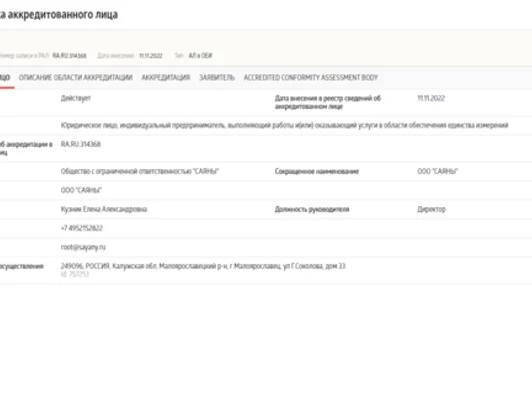 Карточка аккредитованного лица